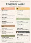 Roll-On Fragrance Oils | 10ml