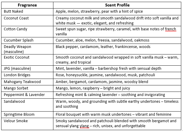 Body Oil Sprays (8 oz)