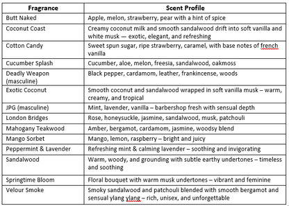 Body Oil Sprays (8 oz)