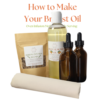 DIY Herbal Breast Wellness Kit