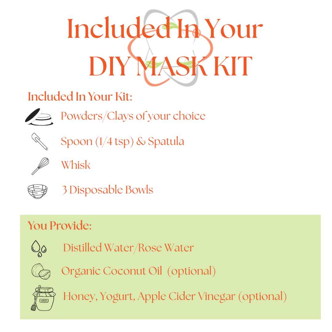 Custom Face Mask Kit (2 oz)