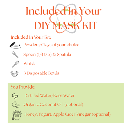 Custom Face Mask Kit (2 oz)