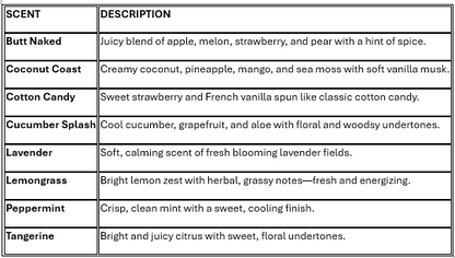 Pocket Hand Sanitizers (10ml) Refillable